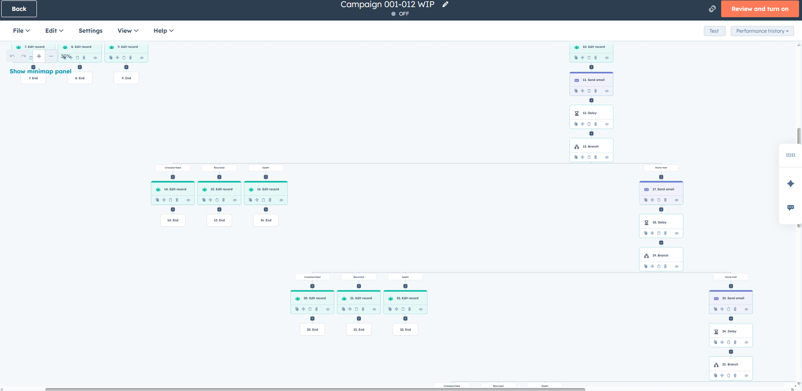HubSpot automated workflow overview